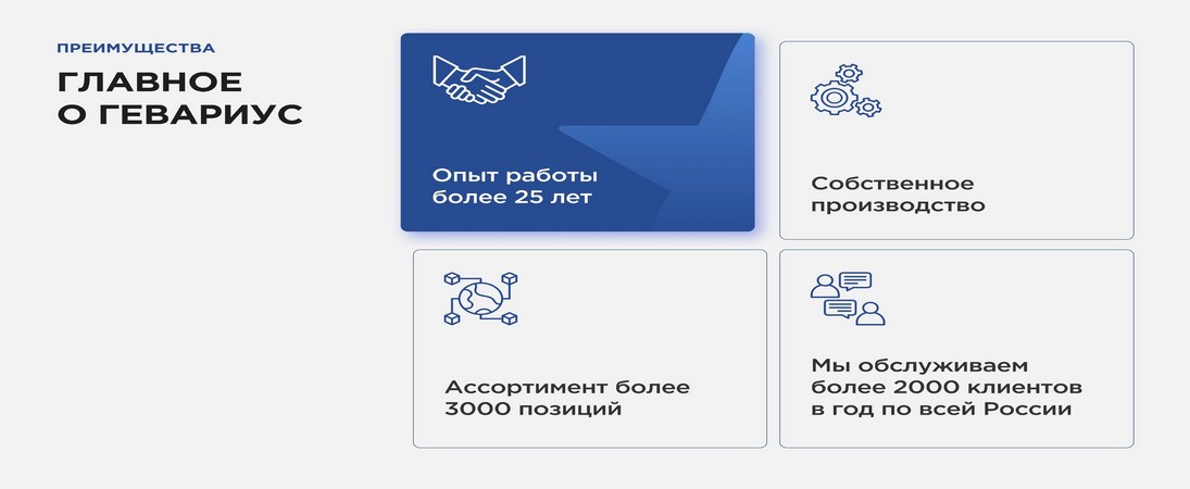 слайд2